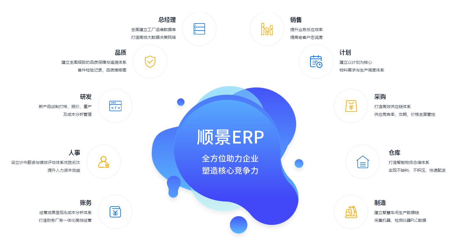 怎么让欧冠线上官网（中国）官方网站欧冠线上官网（中国）官方网站
数据变得更安全?