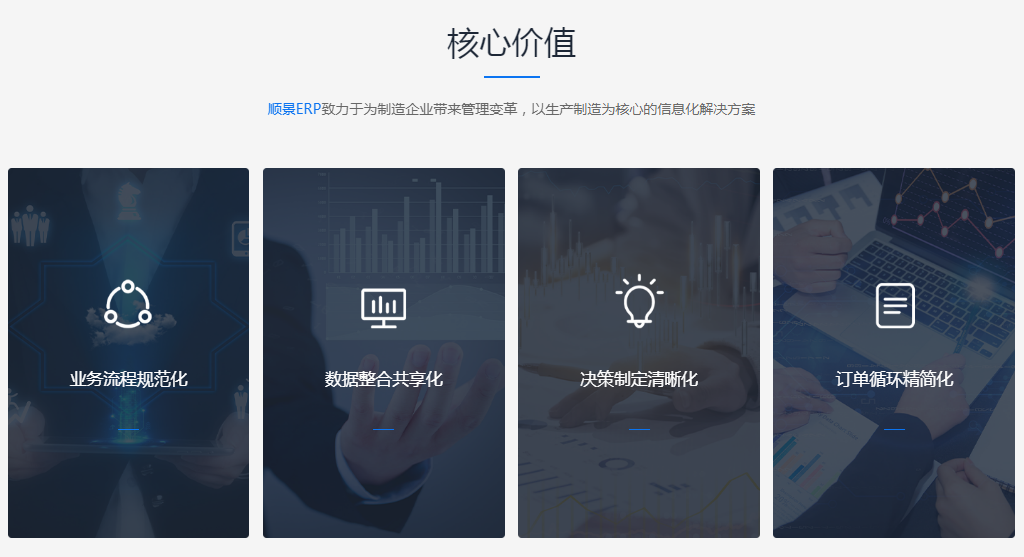 欧冠线上官网（中国）官方网站软件的成本效益如何评定选取?