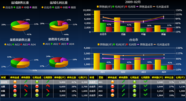 欧冠线上官网（中国）官方网站软件欧冠线上官网（中国）官方网站
的基础数据如何快速管理?